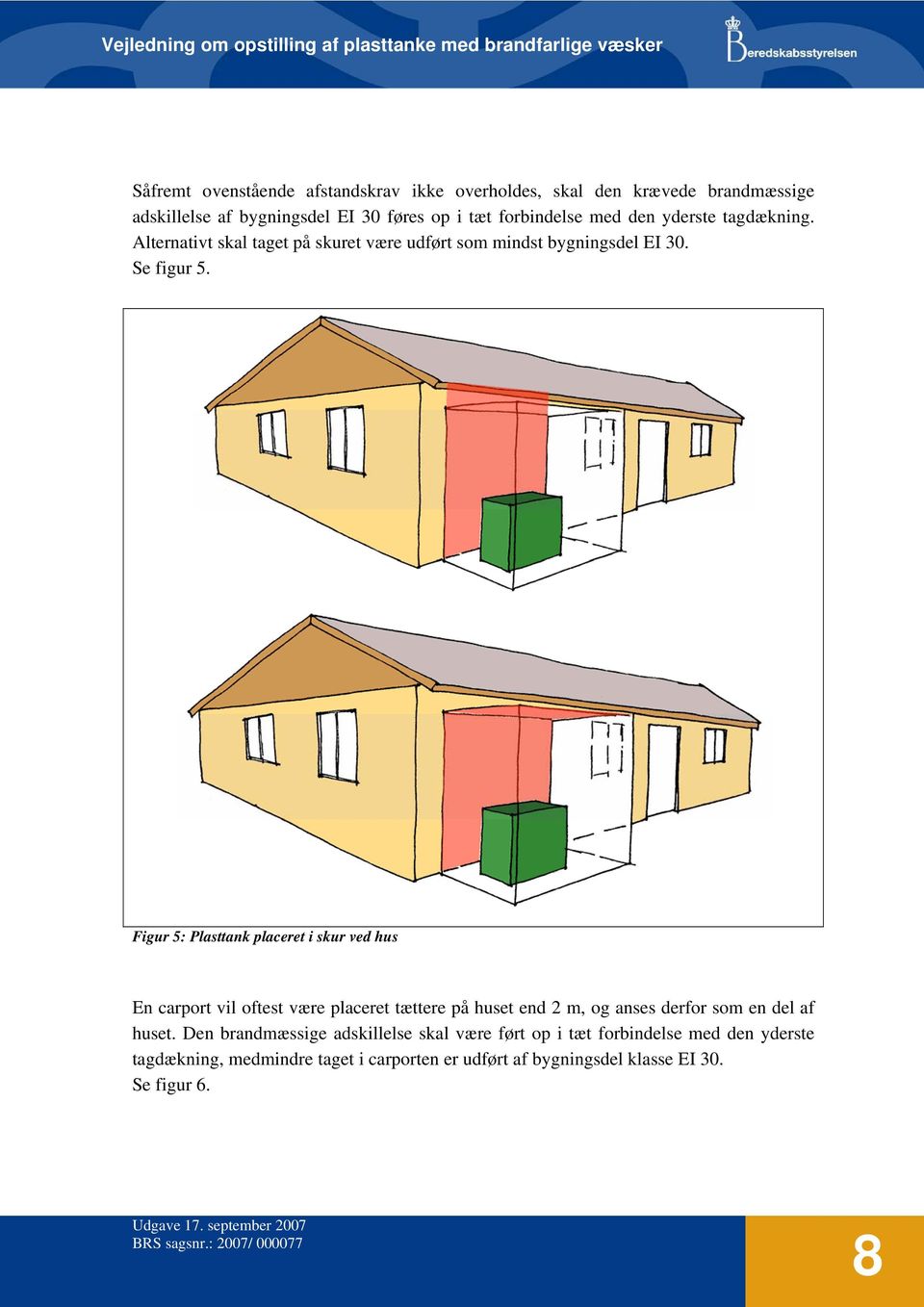 Figur 5: Plasttank placeret i skur ved hus En carport vil oftest være placeret tættere på huset end 2 m, og anses derfor som en del af huset.