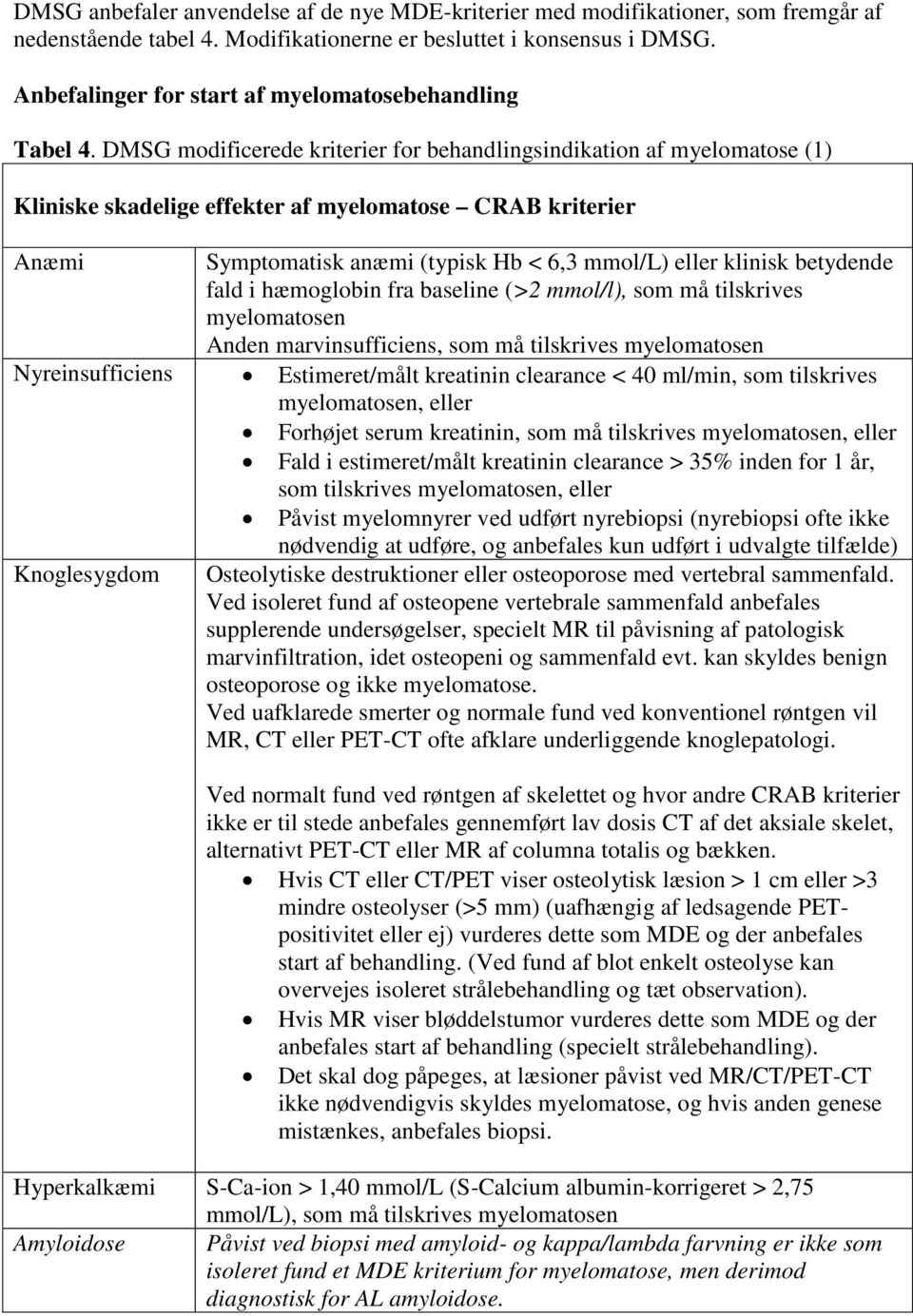 DMSG modificerede kriterier for behandlingsindikation af myelomatose (1) Kliniske skadelige effekter af myelomatose CRAB kriterier Anæmi Symptomatisk anæmi (typisk Hb < 6,3 mmol/l) eller klinisk