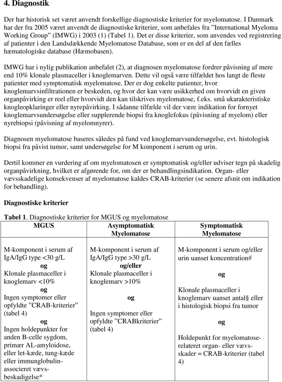 Det er disse kriterier, som anvendes ved registrering af patienter i den Landsdækkende Myelomatose Database, som er en del af den fælles hæmatologiske database (Hæmobasen).