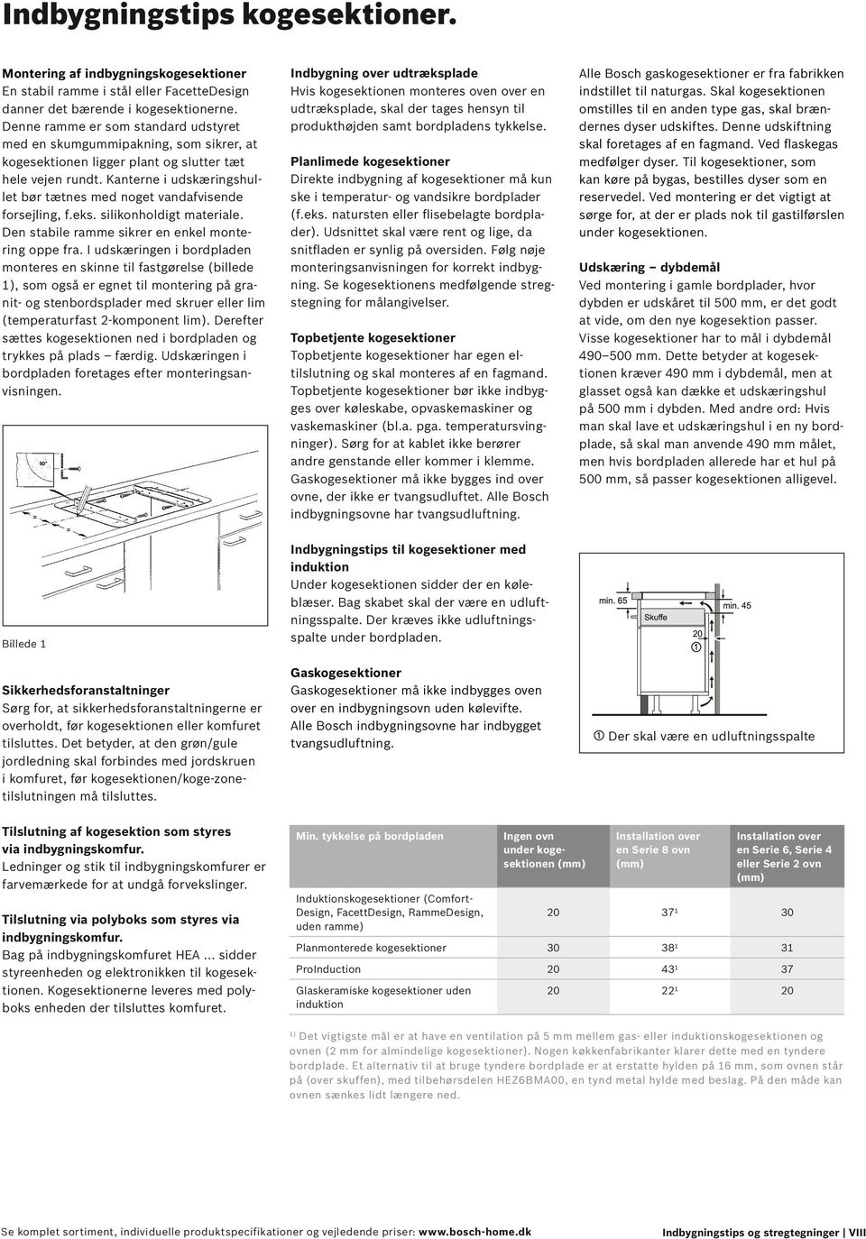 Bosch indbygningstips Gældende fra 1. april PDF Free Download