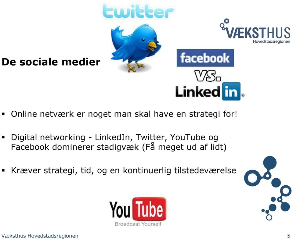 Digital networking - LinkedIn, Twitter, YouTube og Facebook