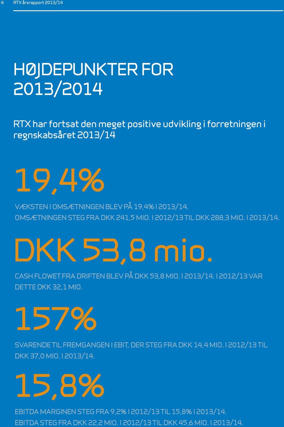 CASh flowet fra driften blev på DKK 53,8 mio. i 2013/14. I 2012/13 VAR dette dkk 32,1 mio.