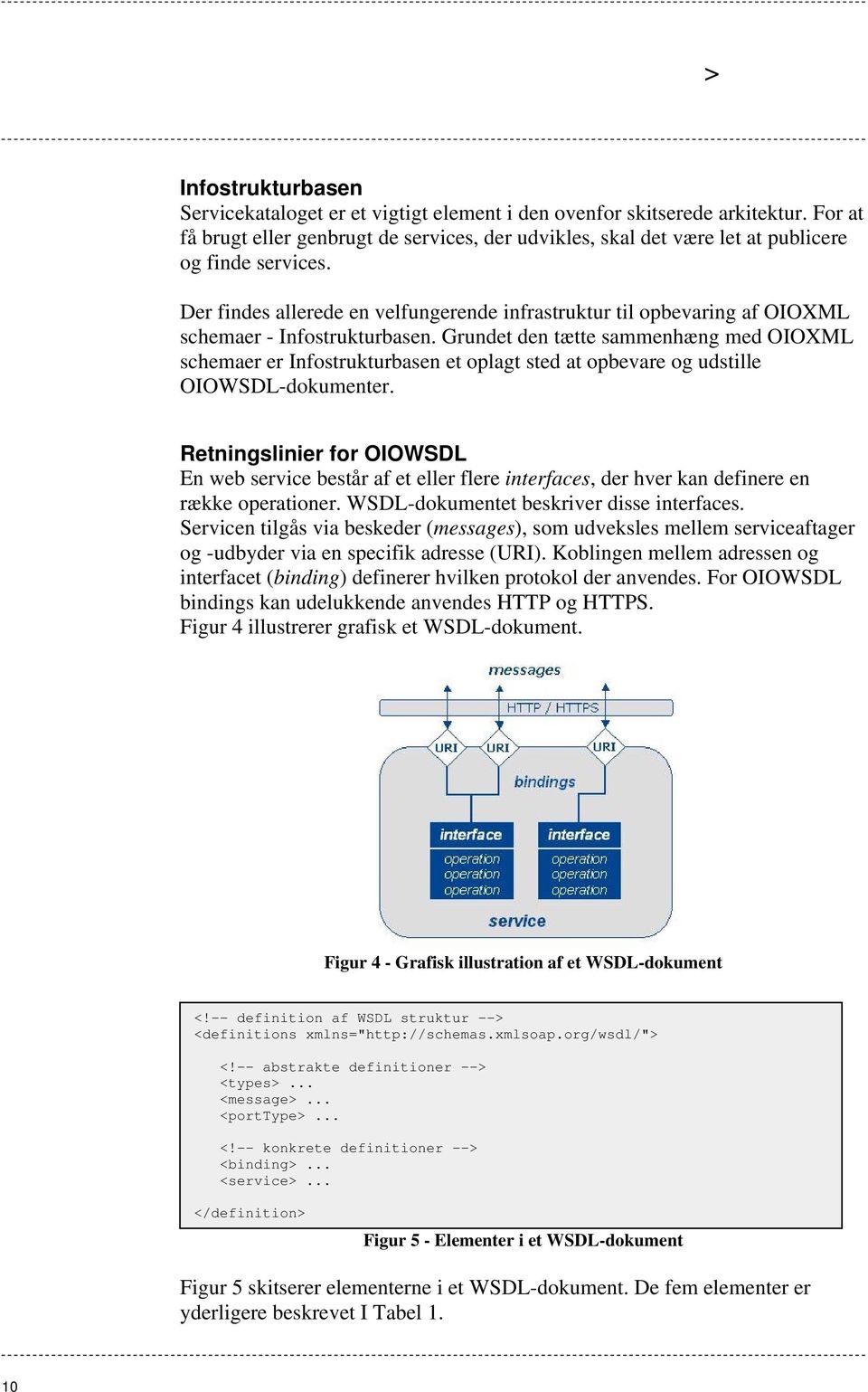 Der findes allerede en velfungerende infrastruktur til opbevaring af OIOXML schemaer - Infostrukturbasen.