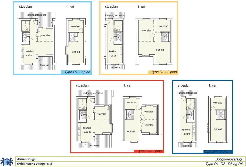 plan terrasse Type D2-2 plan  sal indgangsterrasse indgangsterrasse køkken - alrum