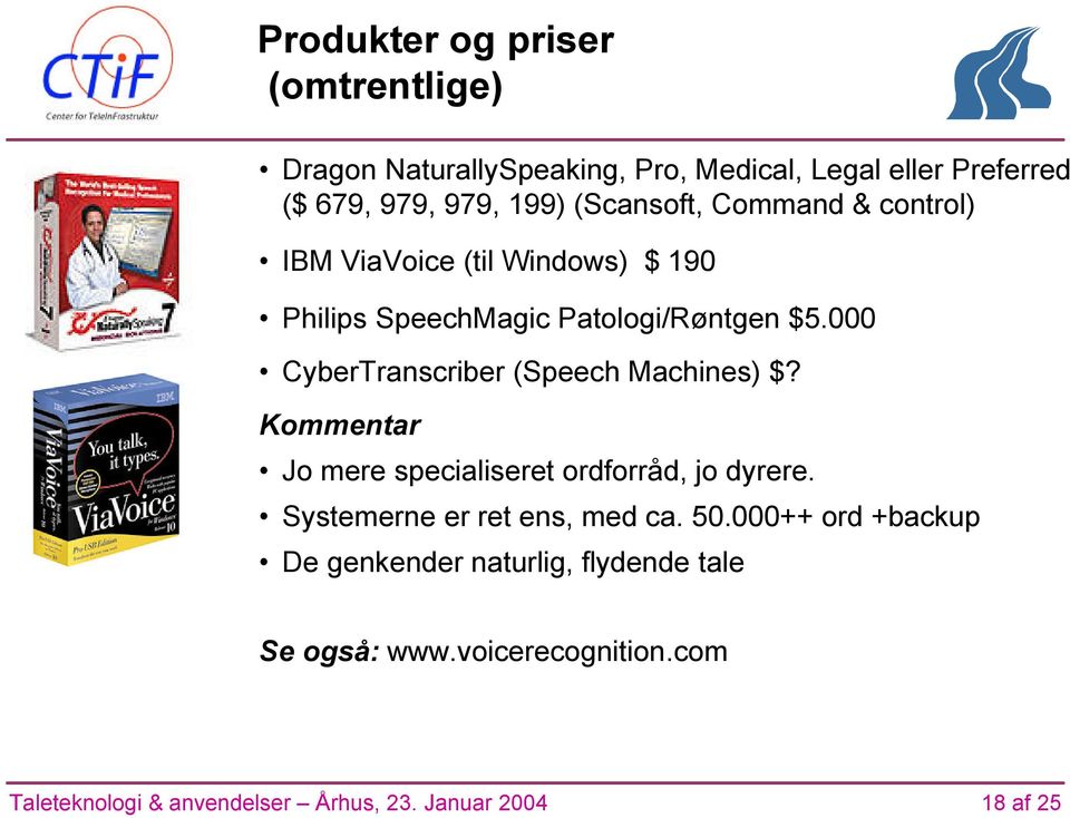 & control) IBM ViaVoice (til Windows) $ 190 Philips SpeechMagic Patologi/Røntgen $5.000 CyberTranscriber (Speech Machines) $?