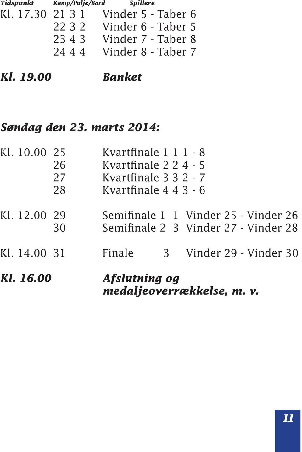 00 Banket Søndag den 23. marts 2014: Kl. 10.