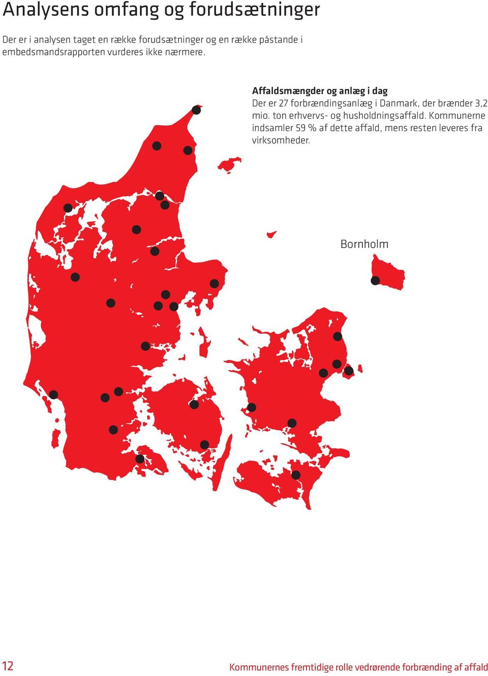 Affaldsmængder og anlæg i dag Der er 27 forbrændingsanlæg i Danmark, der brænder 3,2 mio.