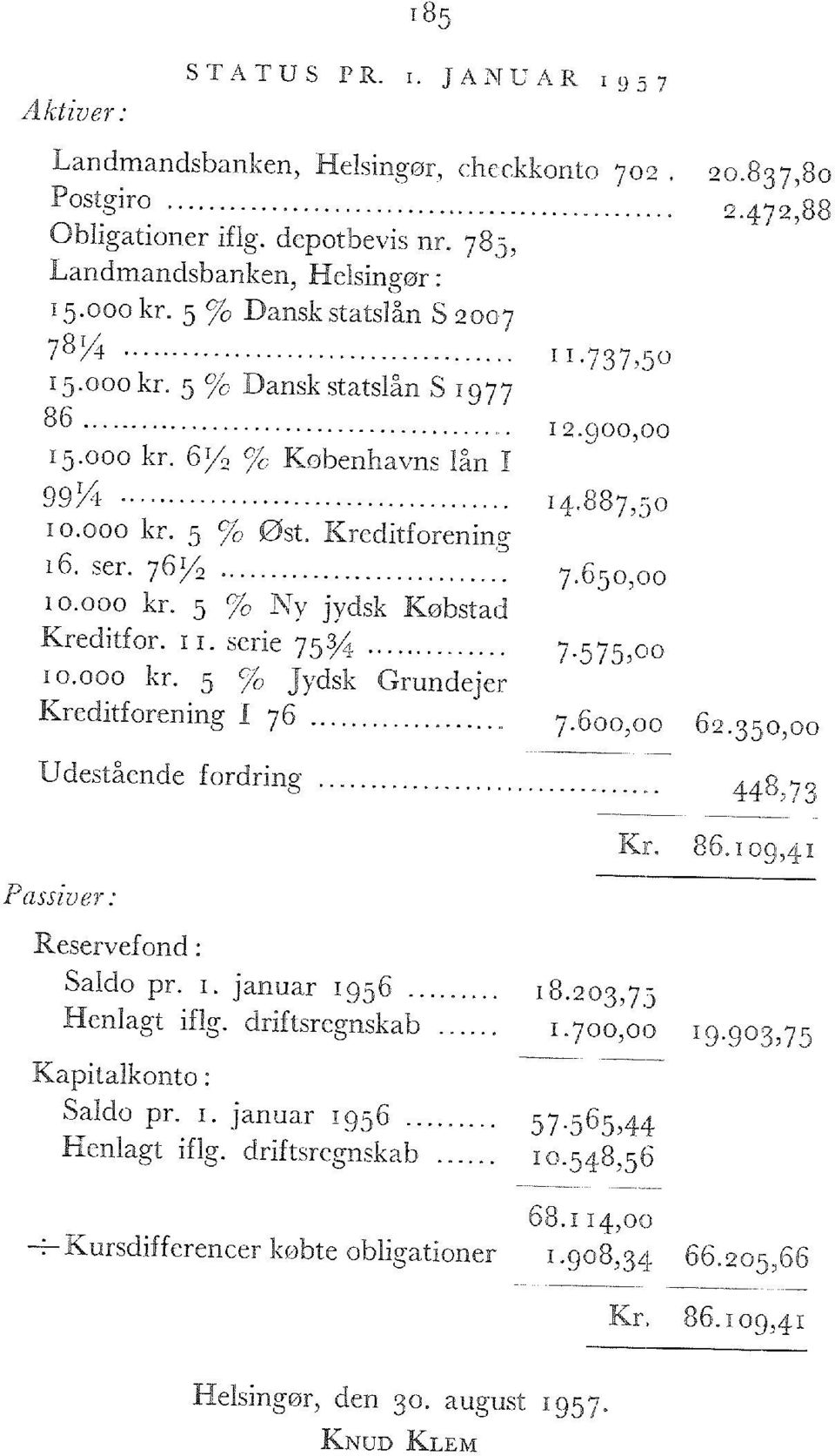 650,00 10.000 kr. 5 % Ny Jydsk Købstad Kreditfor. 11. serie 75% 7-575, 00 10.000 kr. 5 % Jydsk Grundejer Kreditforening I 76 7.600,00 62.350,00 Udestående fordring 44g?