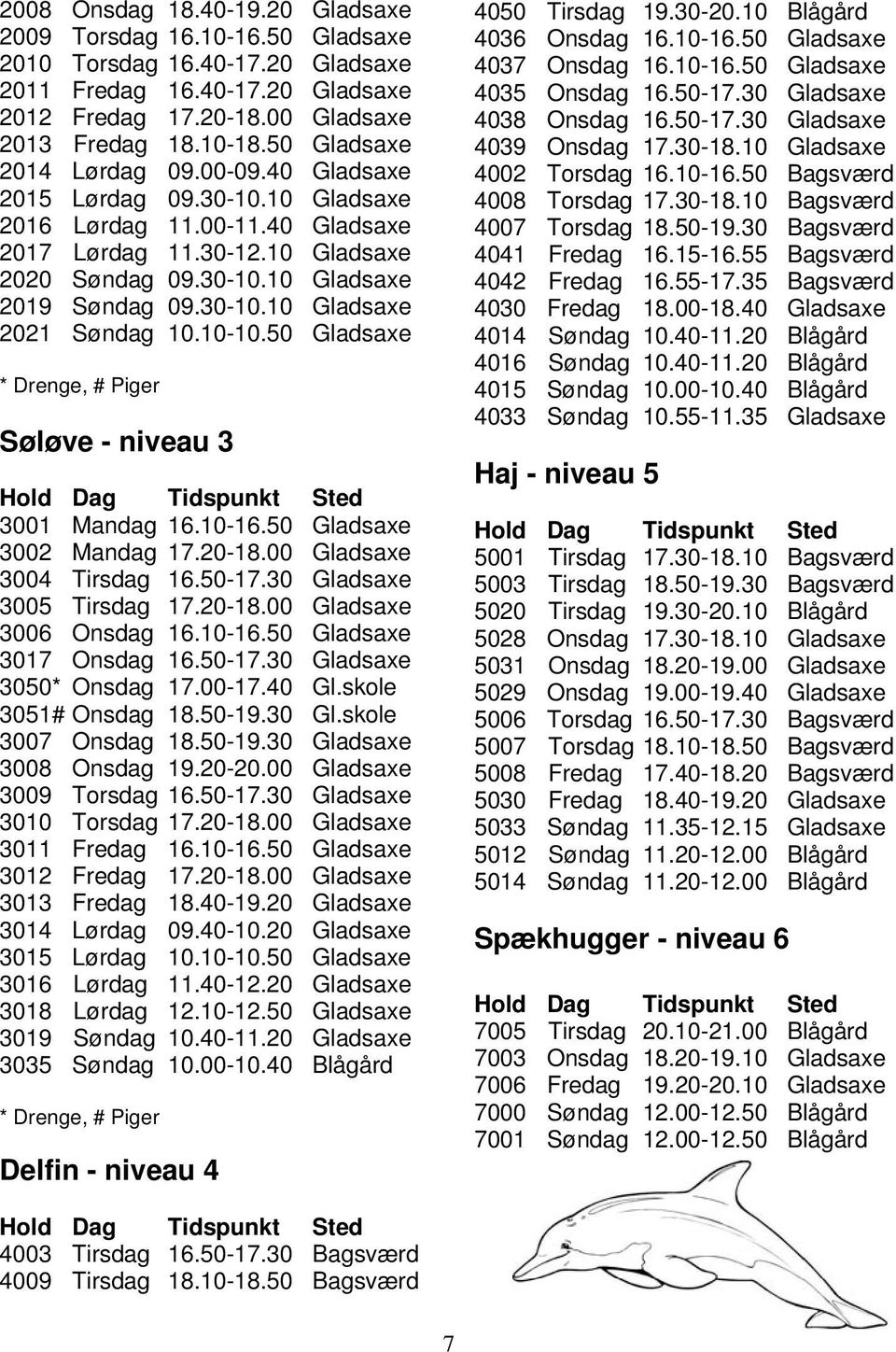 10-10.50 Gladsaxe * Drenge, # Piger Søløve - niveau 3 3001 Mandag 16.10-16.50 Gladsaxe 3002 Mandag 17.20-18.00 Gladsaxe 3004 Tirsdag 16.50-17.30 Gladsaxe 3005 Tirsdag 17.20-18.00 Gladsaxe 3006 Onsdag 16.