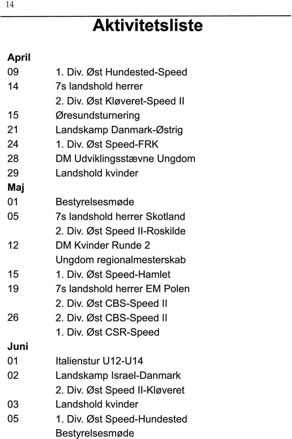 Øst Speed II-Roskilde 1 2 DM Kvinder Runde 2 Ungdom regionalmesterskab 1 5 1. Div. Øst Speed-Hamlet 1 9 7s landshold herrer EM Polen 2. Div. Øst CBS-Speed II 26 2.