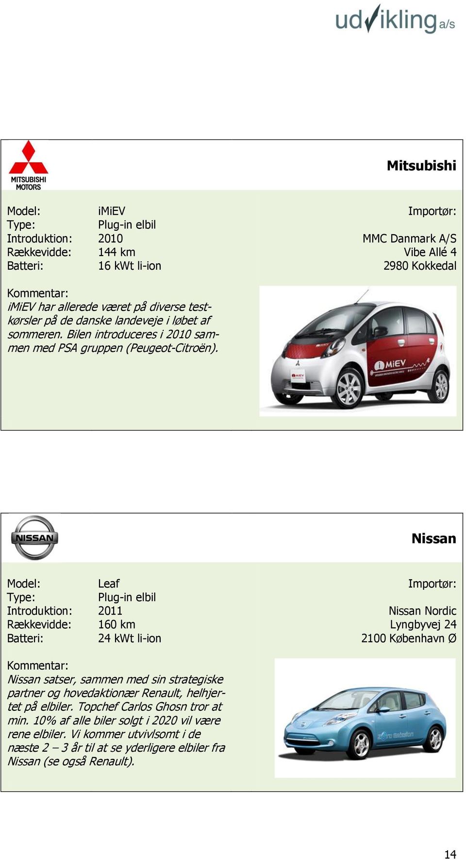 Nissan Model: Leaf Importør: Introduktion: 2011 Nissan Nordic Rækkevidde: 160 km Lyngbyvej 24 Batteri: 24 kwt li-ion 2100 København Ø Nissan satser, sammen med sin strategiske