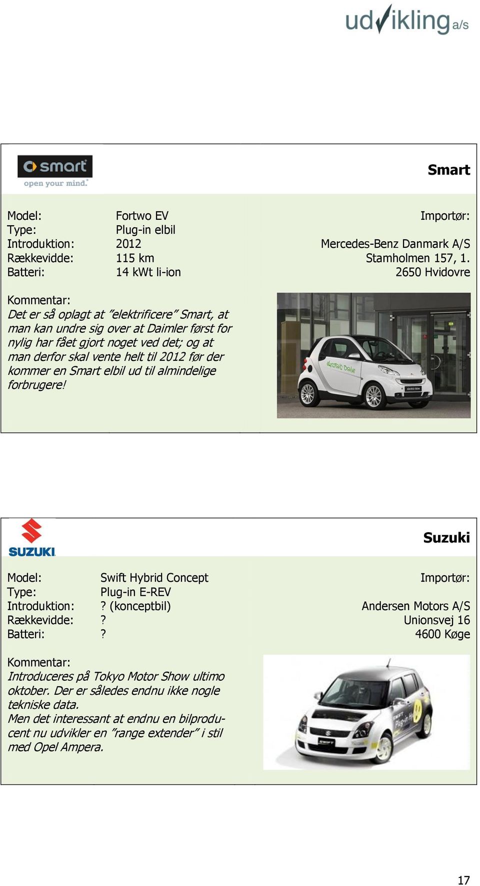 vente helt til 2012 før der kommer en Smart elbil ud til almindelige forbrugere! Suzuki Model: Swift Hybrid Concept Importør: Plug-in E-REV Introduktion:?