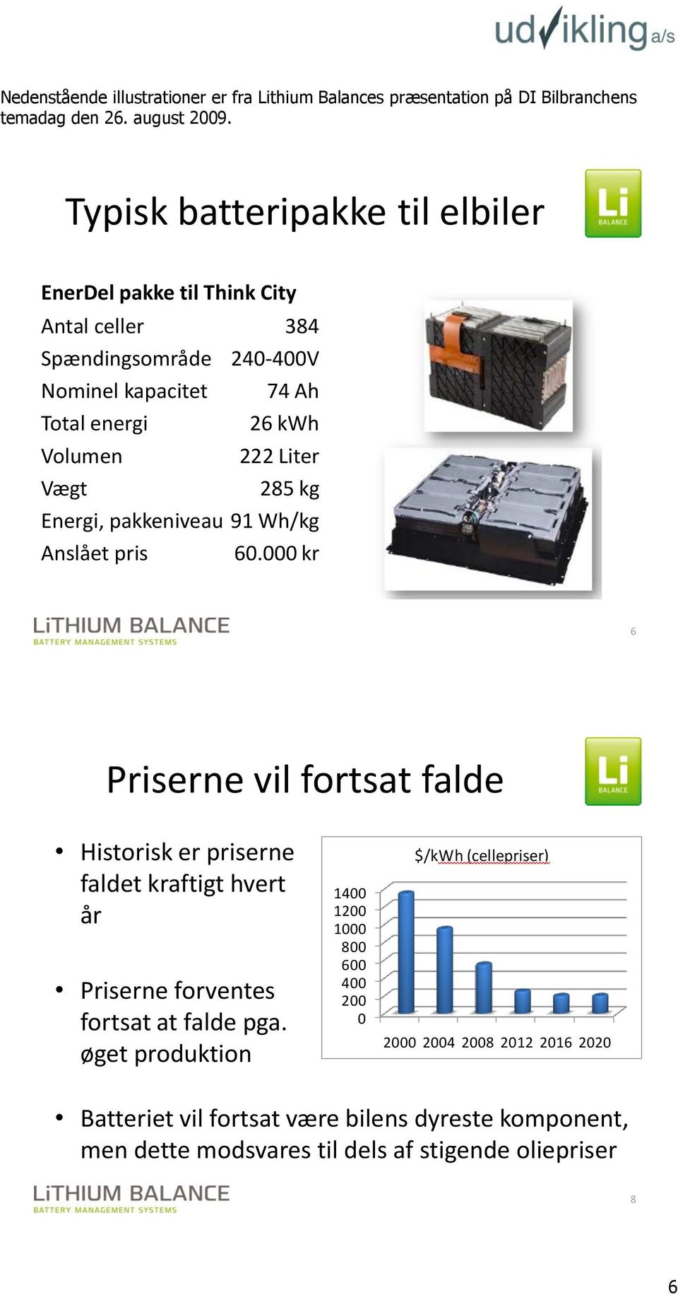 Vægt 285 kg Energi, pakkeniveau 91 Wh/kg Anslået pris 60.