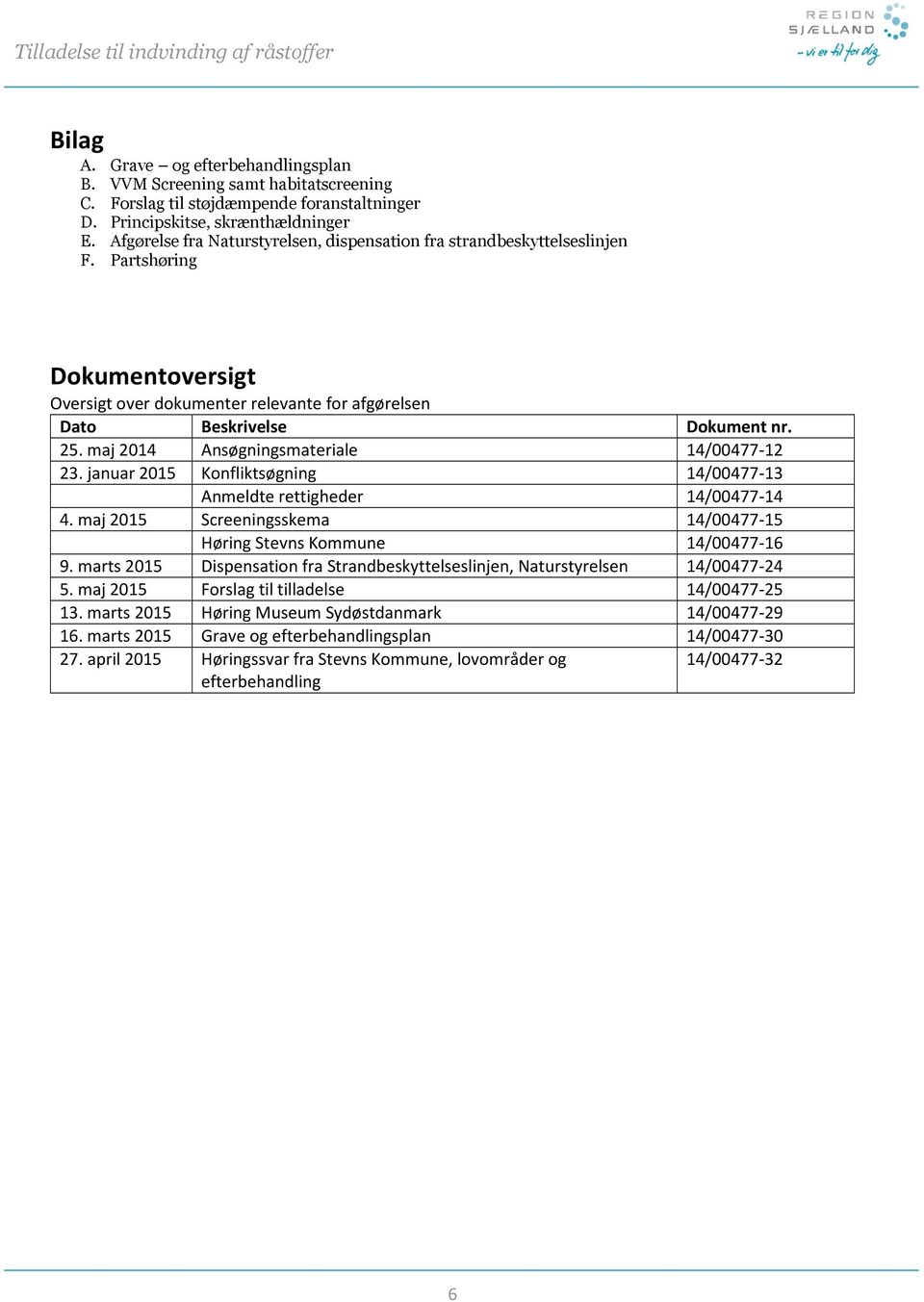 maj 2014 Ansøgningsmateriale 14/00477-12 23. januar 2015 Konfliktsøgning 14/00477-13 Anmeldte rettigheder 14/00477-14 4. maj 2015 Screeningsskema 14/00477-15 Høring Stevns Kommune 14/00477-16 9.