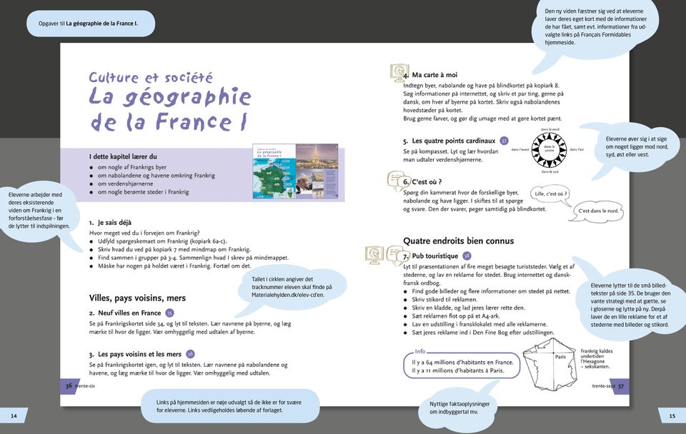 Eleverne arbejder med deres eksisterende viden om Frankrig i en forforståelsesfase før de lytter til indspilningen. Tallet i cirklen angiver det tracknummer eleven skal finde på Materialehylden.