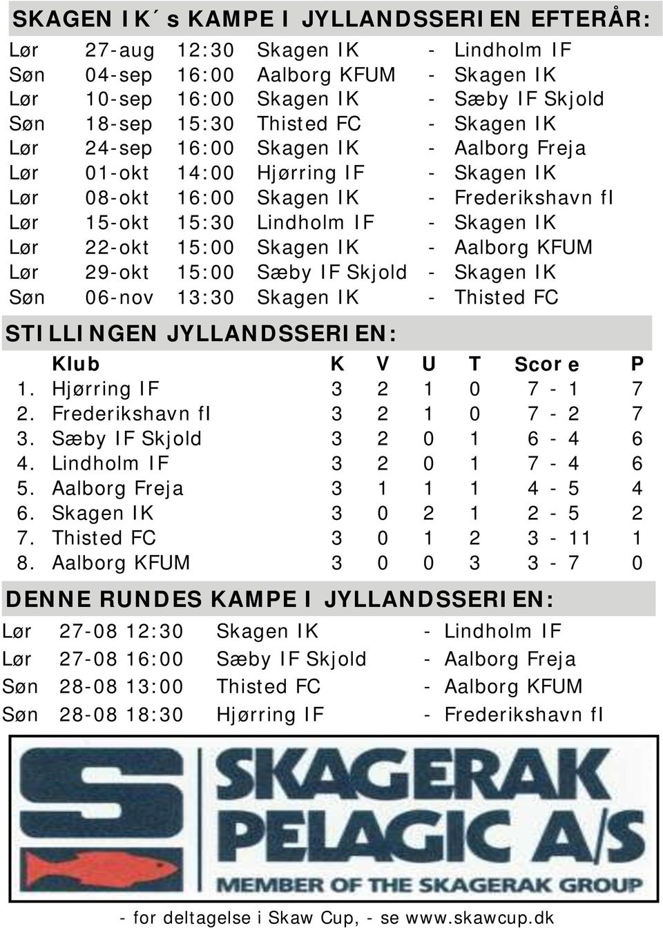 Skagen IK - Aalborg KFUM Lør 29-okt 15:00 Sæby IF Skjold - Skagen IK Søn 06-nov 13:30 Skagen IK - Thisted FC STILLINGEN JYLLANDSSERIEN: Klub K V U T Sc or e P 1. Hjørring IF 3 2 1 0 7-1 7 2.