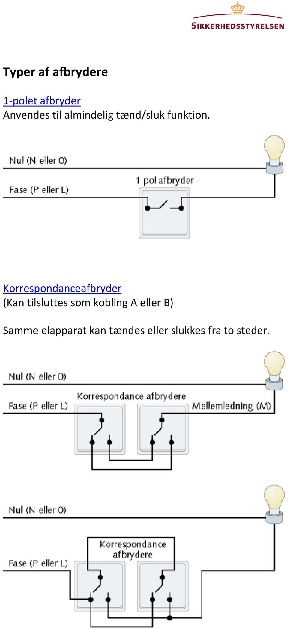 Stikkontakter og afbrydere i den faste installation - PDF Gratis download