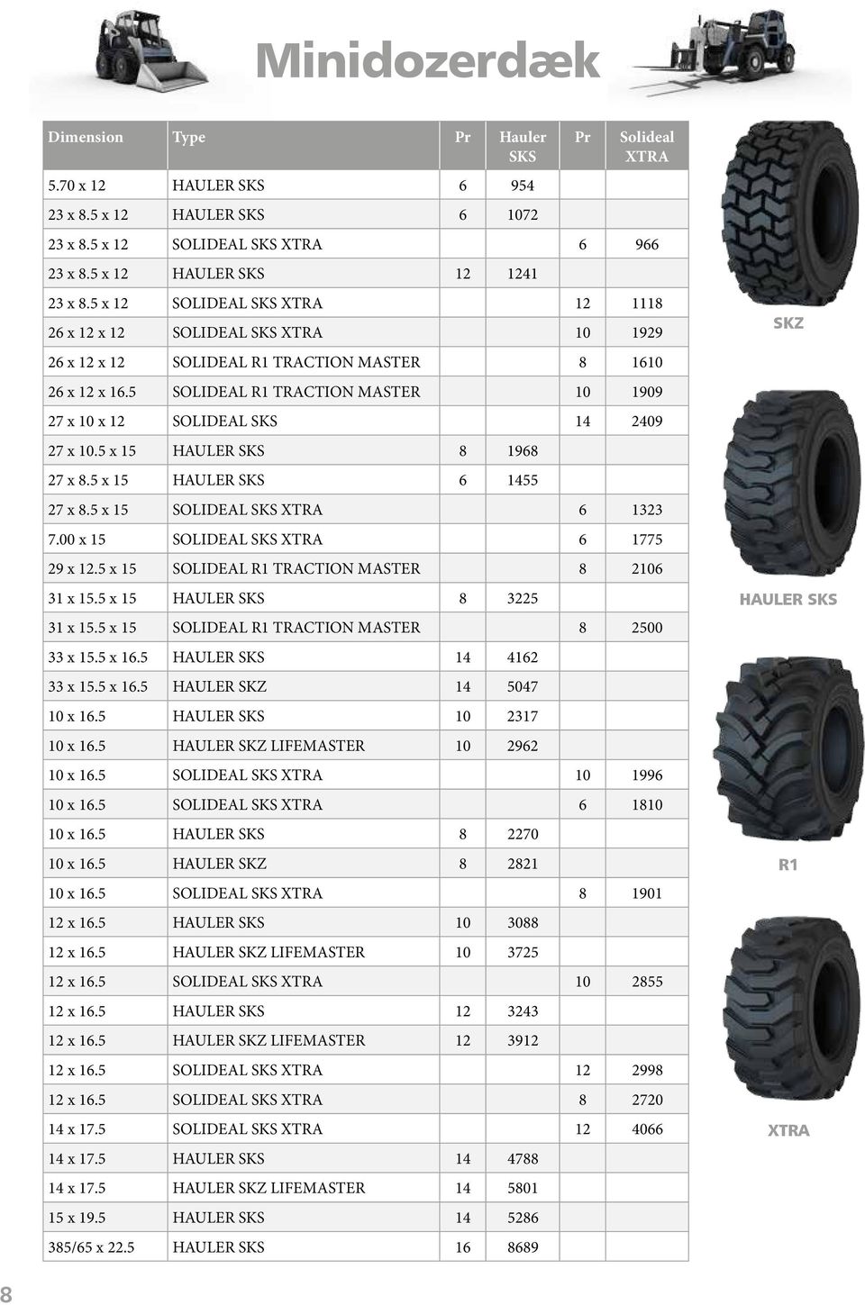 5 SOLIDEAL R1 TRACTION MASTER 10 1909 27 x 10 x 12 SOLIDEAL SKS 14 2409 27 x 10.5 x 15 HAULER SKS 8 1968 27 x 8.5 x 15 HAULER SKS 6 1455 27 x 8.5 x 15 SOLIDEAL SKS XTRA 6 1323 7.