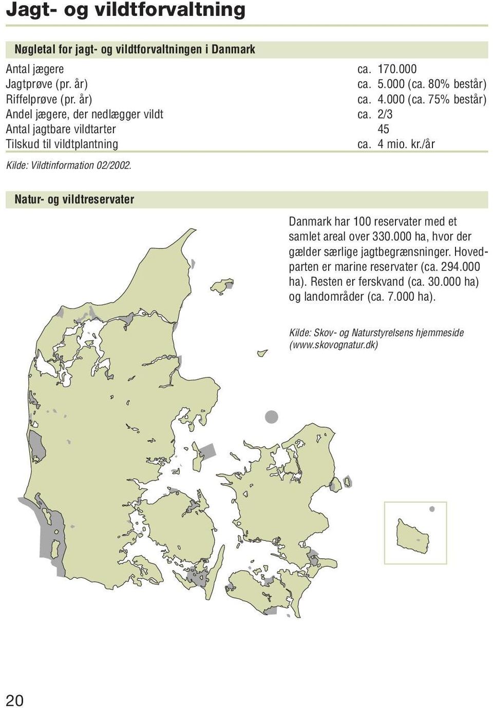 /år Kilde: Vildtinformation 02/2002. Natur- og vildtreservater Danmark har 100 reservater med et samlet areal over 330.