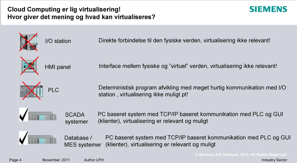 PLC Deterministisk program afvikling med meget hurtig kommunikation med I/O station, virtualisering ikke muligt pt!
