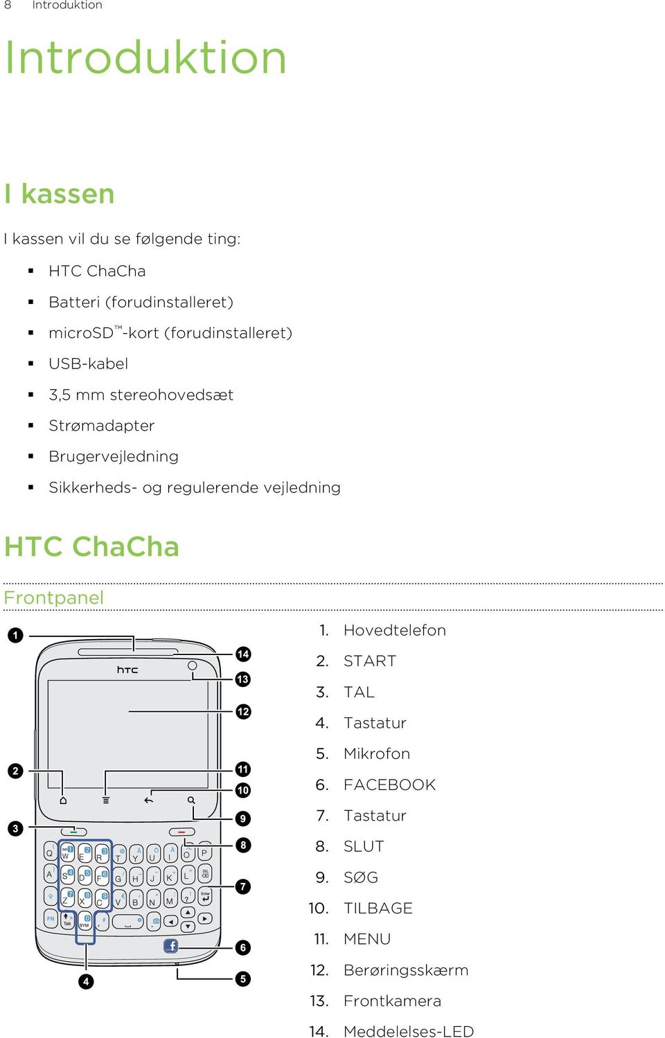 og regulerende vejledning HTC ChaCha Frontpanel 1. Hovedtelefon 2. START 3. TAL 4. Tastatur 5. Mikrofon 6.