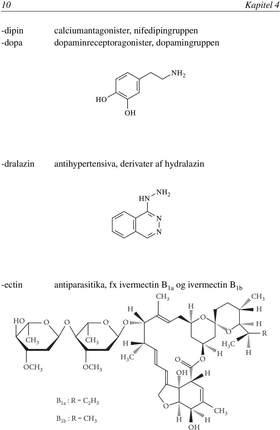 derivater af hydralazin 2 -ectin antiparasitika, fx ivermectin B 1a og