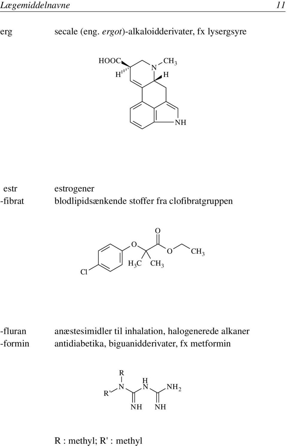 blodlipidsænkende stoffer fra clofibratgruppen C 3 Cl 3 C C 3 -fluran -formin
