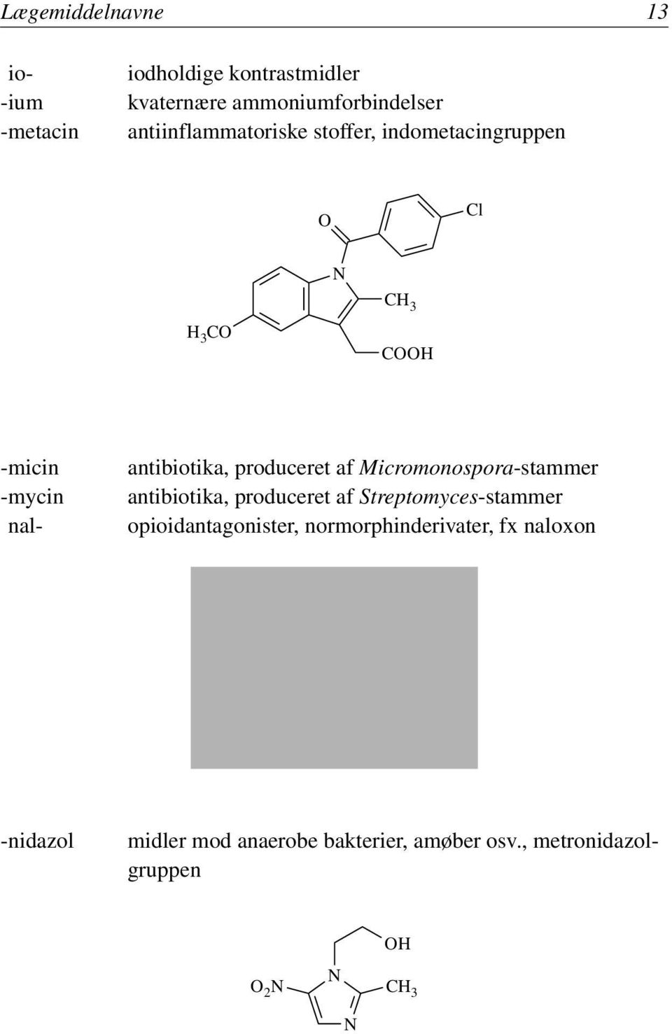 produceret af Micromonospora-stammer antibiotika, produceret af Streptomyces-stammer