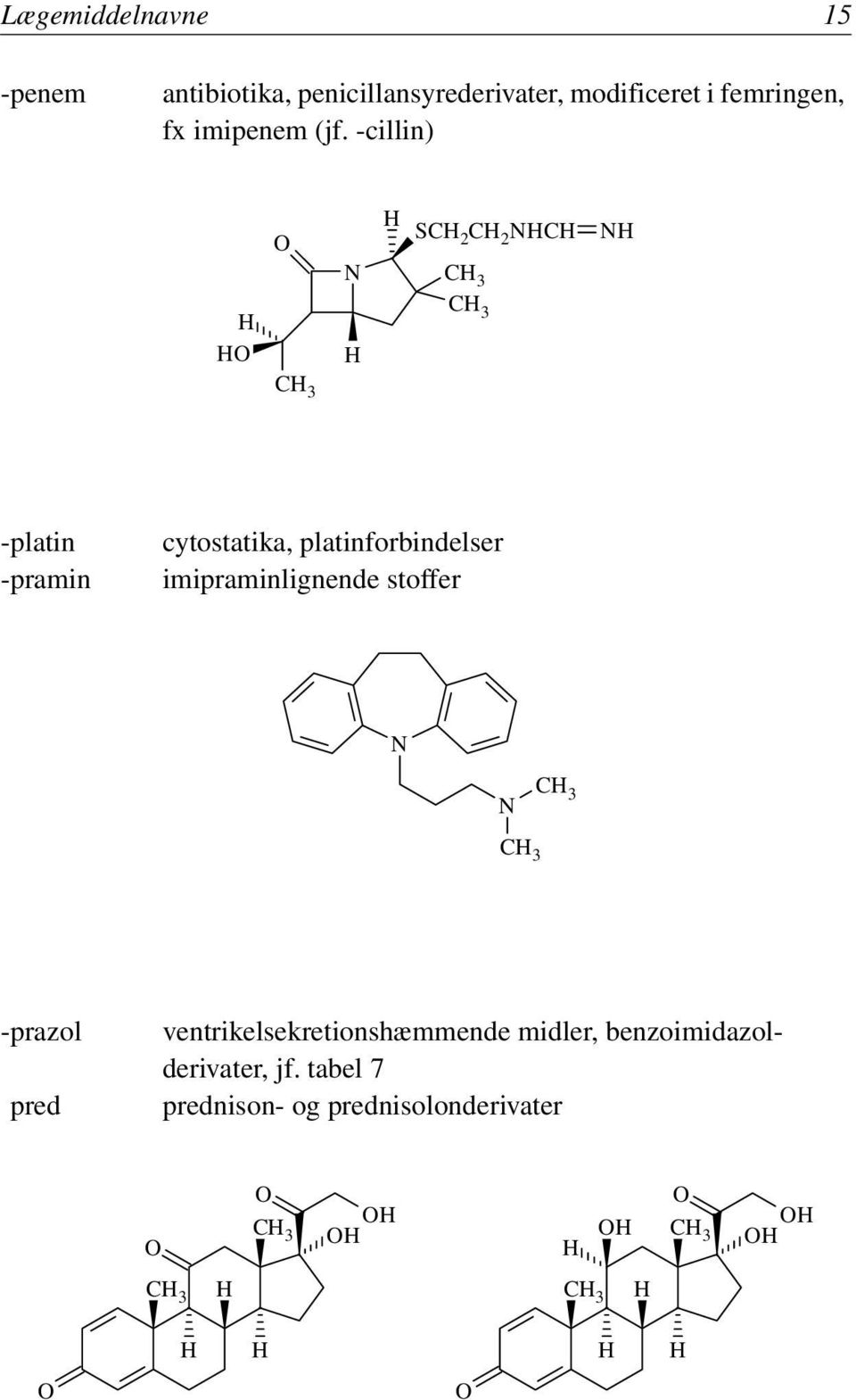 -cillin) SC 2 C 2 C C 3 C 3 C 3 -platin -pramin cytostatika, platinforbindelser