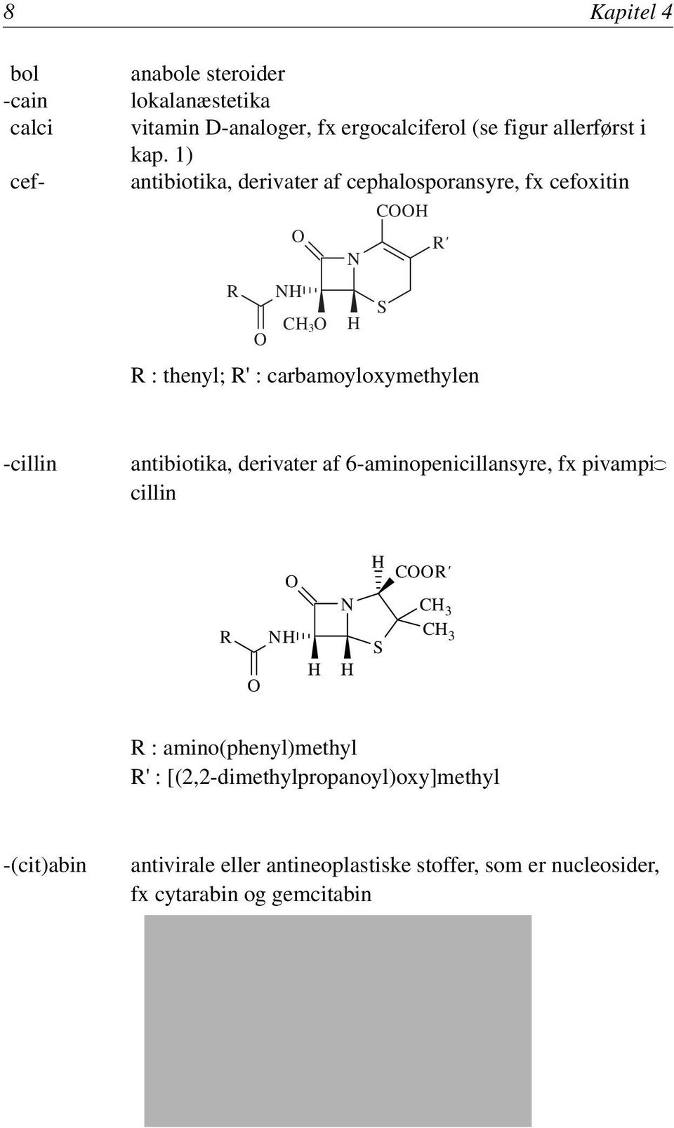 1) antibiotika, derivater af cephalosporansyre, fx cefoxitin C Ra R S C 3 R : thenyl; R' : carbamoyloxymethylen -cillin