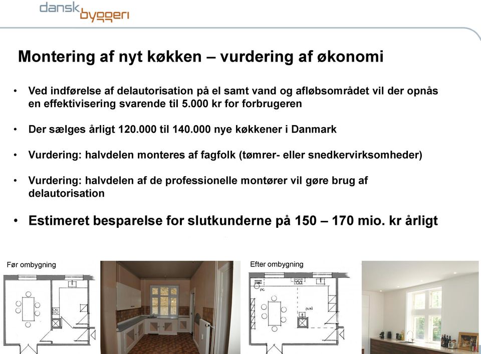 000 nye køkkener i Danmark Vurdering: halvdelen monteres af fagfolk (tømrer- eller snedkervirksomheder) Vurdering: halvdelen