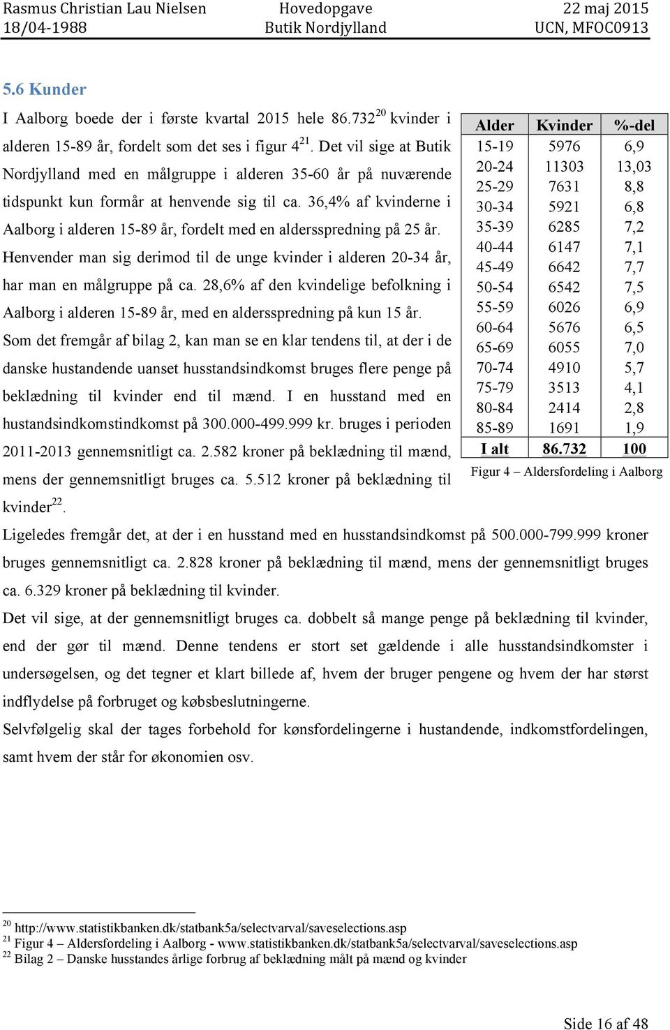 36,4% af kvinderne i Aalborg i alderen 15-89 år, fordelt med en aldersspredning på 25 år. Henvender man sig derimod til de unge kvinder i alderen 20-34 år, har man en målgruppe på ca.