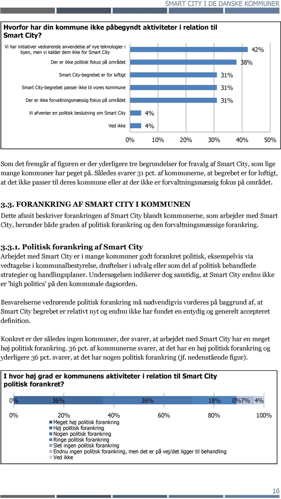 City-begrebet passer ikke til vores kommune Der er ikke forvaltningsmæssig fokus på området 31% 31% 31% Vi afventer en politisk beslutning om Smart City Ved ikke 4% 4% 0% 10% 20% 30% 40% 50% Som det