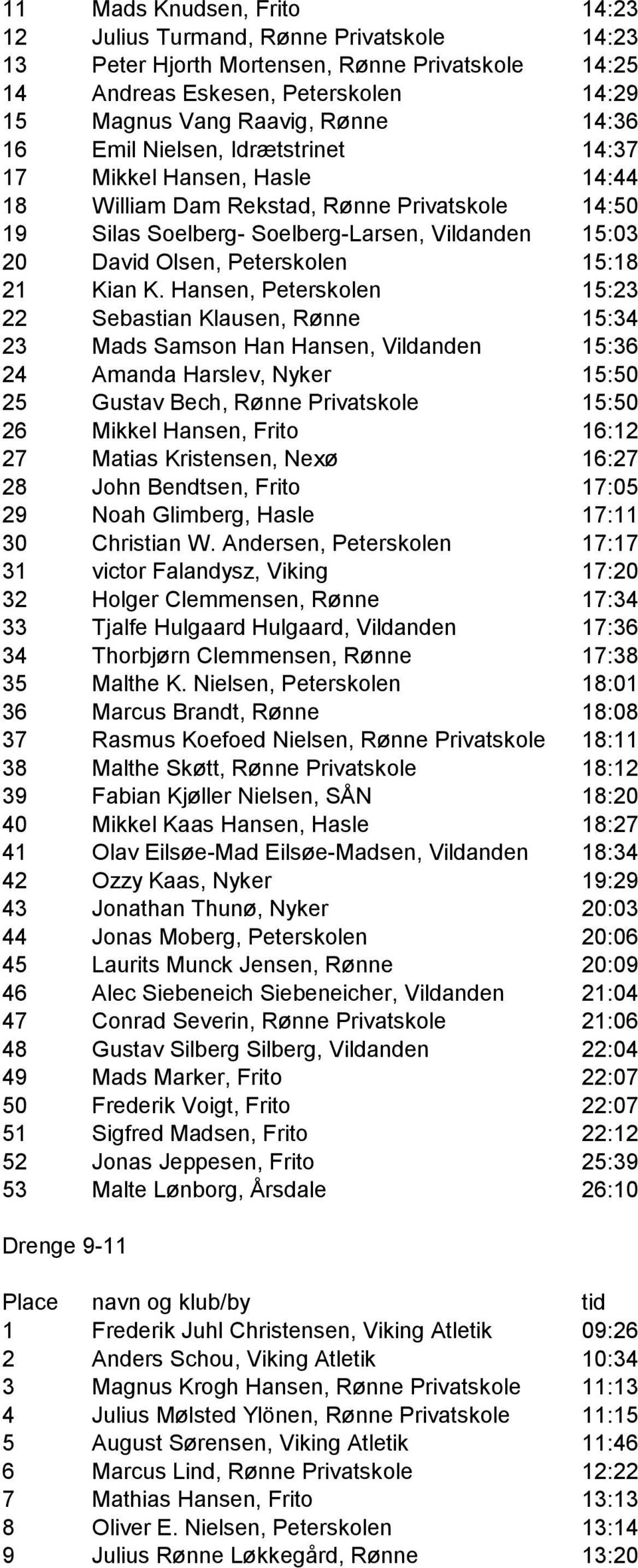 MiniMaraton ,6 km Age Group Results June 04, PDF Gratis download
