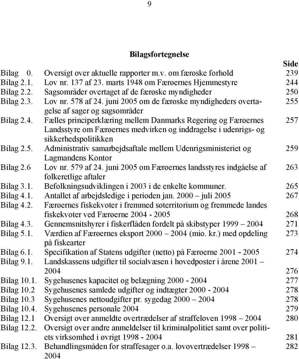 5. Administrativ samarbejdsaftale mellem Udenrigsministeriet og 259 Lagmandens Kontor Bilag 2.6 Lov nr. 579 af 24. juni 2005 om Færøernes landsstyres indgåelse af 263 folkeretlige aftaler Bilag 3.1.