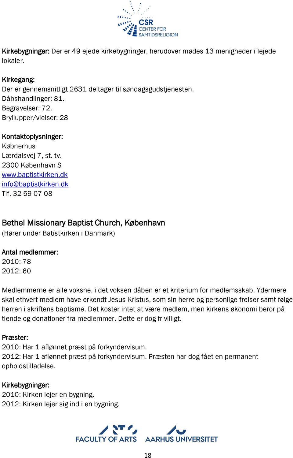 32 59 07 08 Bethel Missionary Baptist Church, København (Hører under Batistkirken i Danmark) Antal medlemmer: 2010: 78 2012: 60 Medlemmerne er alle voksne, i det voksen dåben er et kriterium for