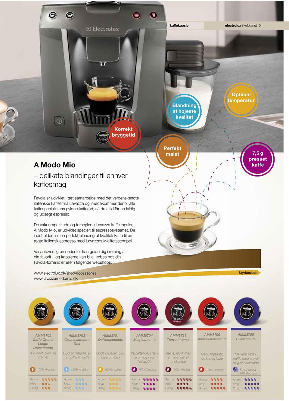 De vakuumpakkede og forseglede Lavazza kaffekapsler, A Modo Mio, er udviklet specielt til espressosystemet.