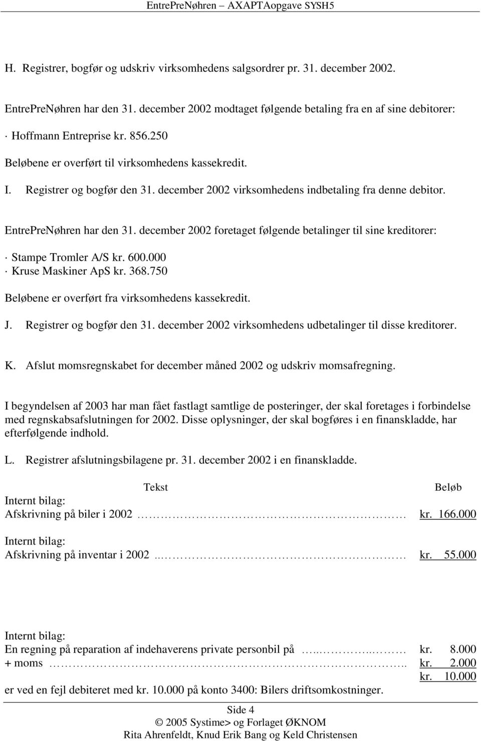 december 2002 foretaget følgende betalinger til sine kreditorer: Stampe Tromler A/S kr. 600.000 Kruse Maskiner ApS kr. 368.750 ene er overført fra virksomhedens kassekredit. J.