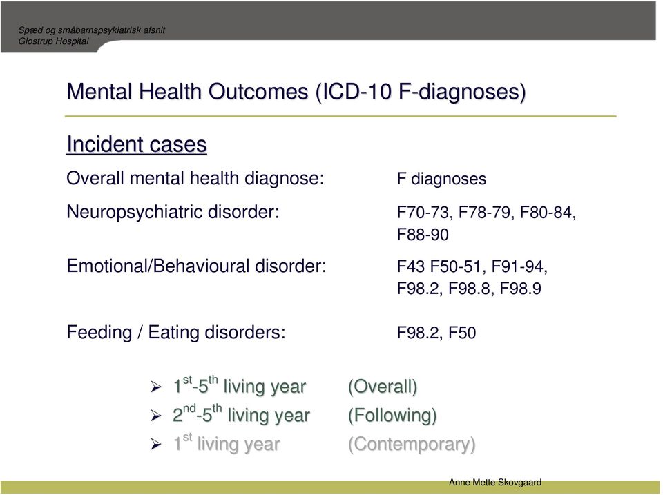 diagnoses F70-73, F78-79, F80-84, F88-90 F43 F50-51, F91-94, F98.2, F98.8, F98.9 F98.