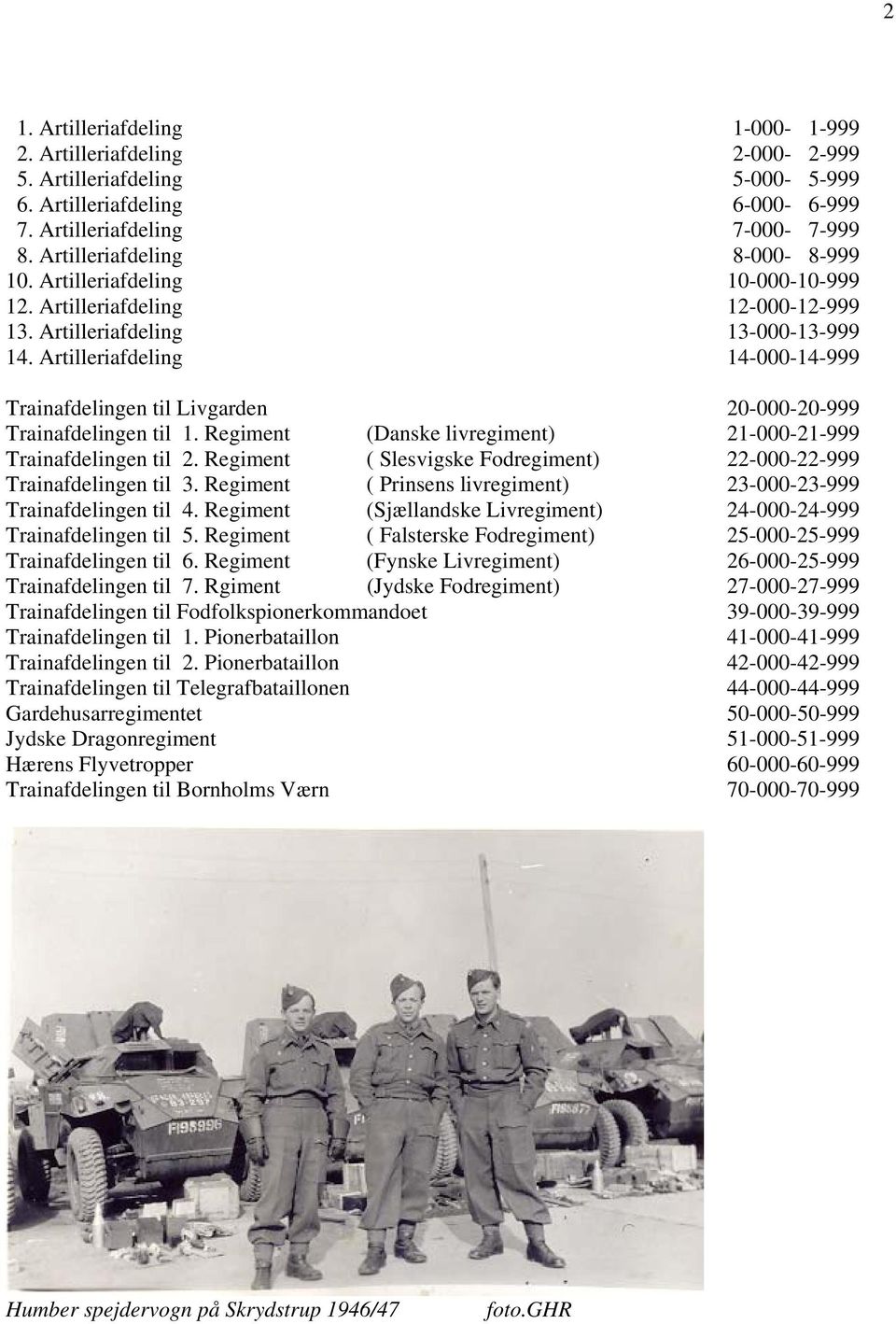 Artilleriafdeling 14-000-14-999 Trainafdelingen til Livgarden 20-000-20-999 Trainafdelingen til 1. Regiment (Danske livregiment) 21-000-21-999 Trainafdelingen til 2.