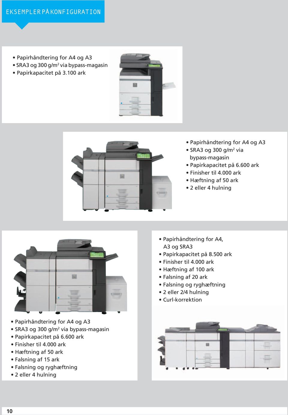 600 ark Hæftning af 50 ark 2 eller 4 hulning Papirhåndtering for A4, A3 og SRA3 Papirkapacitet på 8.