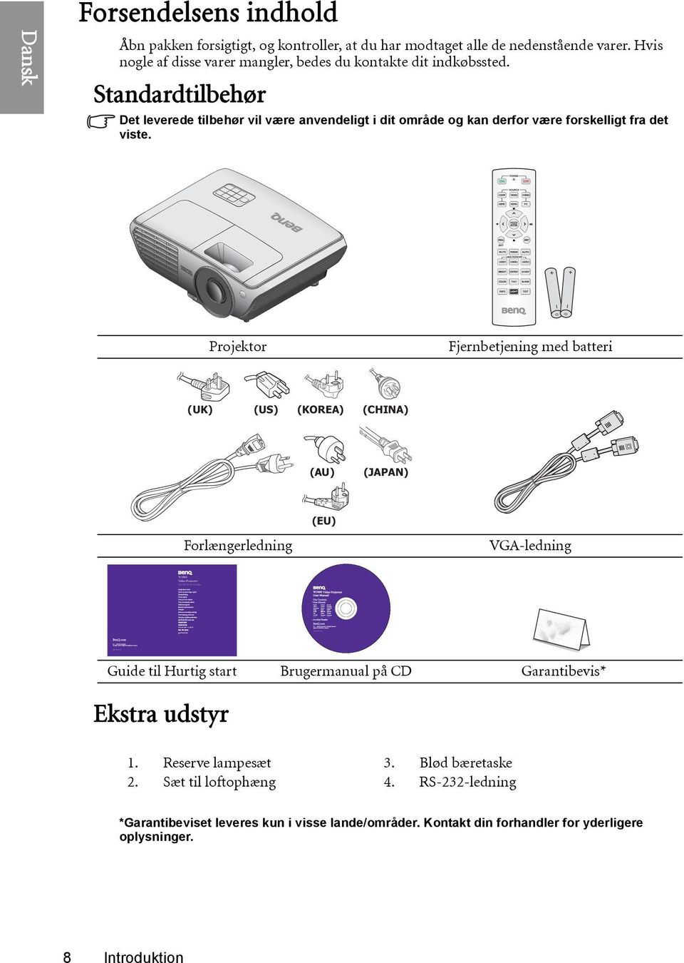 Projektor Fjernbetjening med batteri (UK) (US) (KOREA) (CHINA) (AU) (JAPAN) (EU) Forlængerledning VGA-ledning W1060 Video Projector Quick Start Guide Guide til Hurtig start Brugermanual på CD