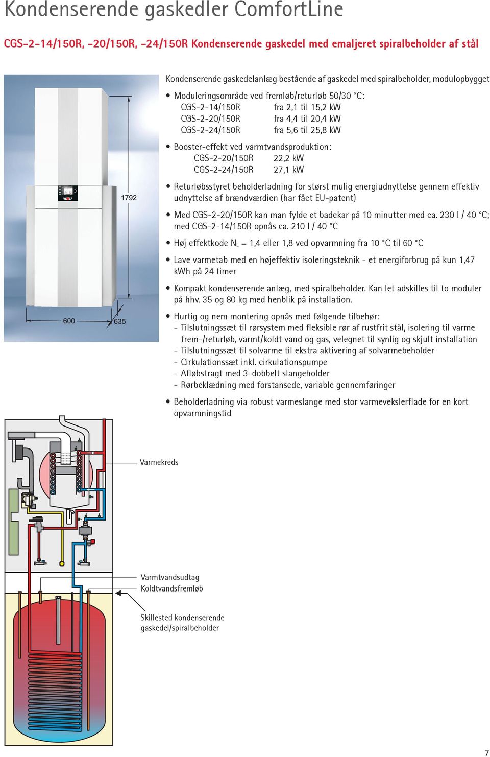 varmtvandsproduktion: CGS-2-20/150R 22,2 kw CGS-2-24/150R 27,1 kw Returløbsstyret beholderladning for størst mulig energiudnyttelse gennem effektiv udnyttelse af brændværdien (har fået EU-patent) Med