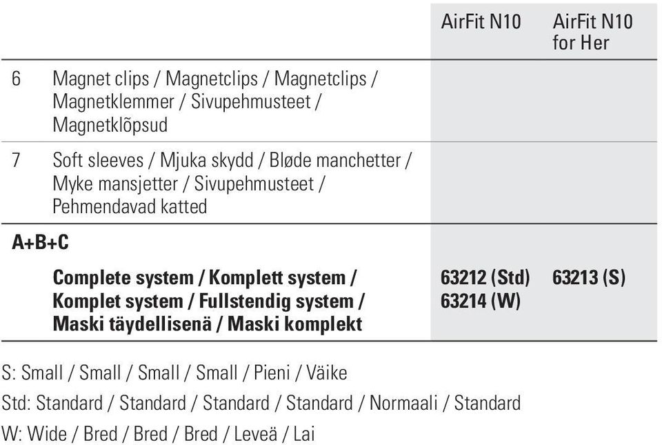 Fullstendig system / Maski täydellisenä / Maski komplekt AirFit N10 63212 (Std) 63214 (W) AirFit N10 for Her 63213 (S) S: Small /
