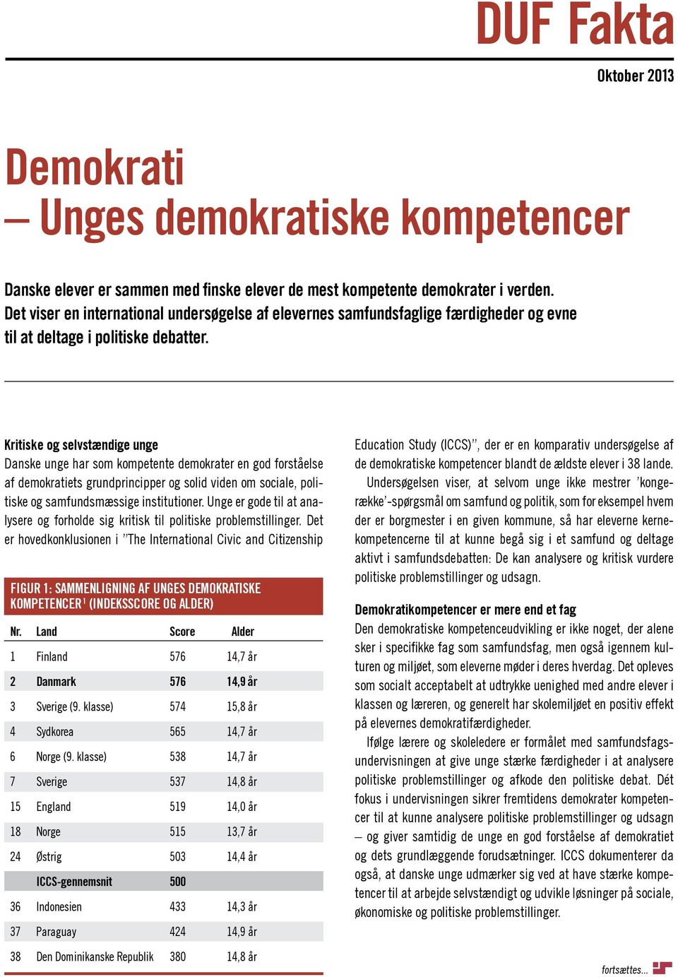 Kritiske og selvstændige unge Danske unge har som kompetente demokrater en god forståelse af demokratiets grundprincipper og solid viden om sociale, politiske og samfundsmæssige institutioner.