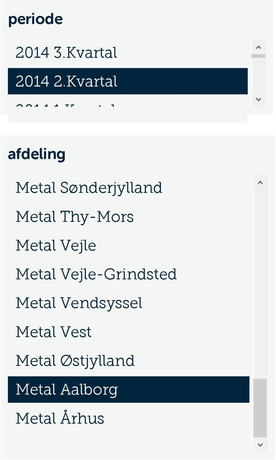 Thy-Mors Metal Vejle Metal Vejle-Grindsted Metal