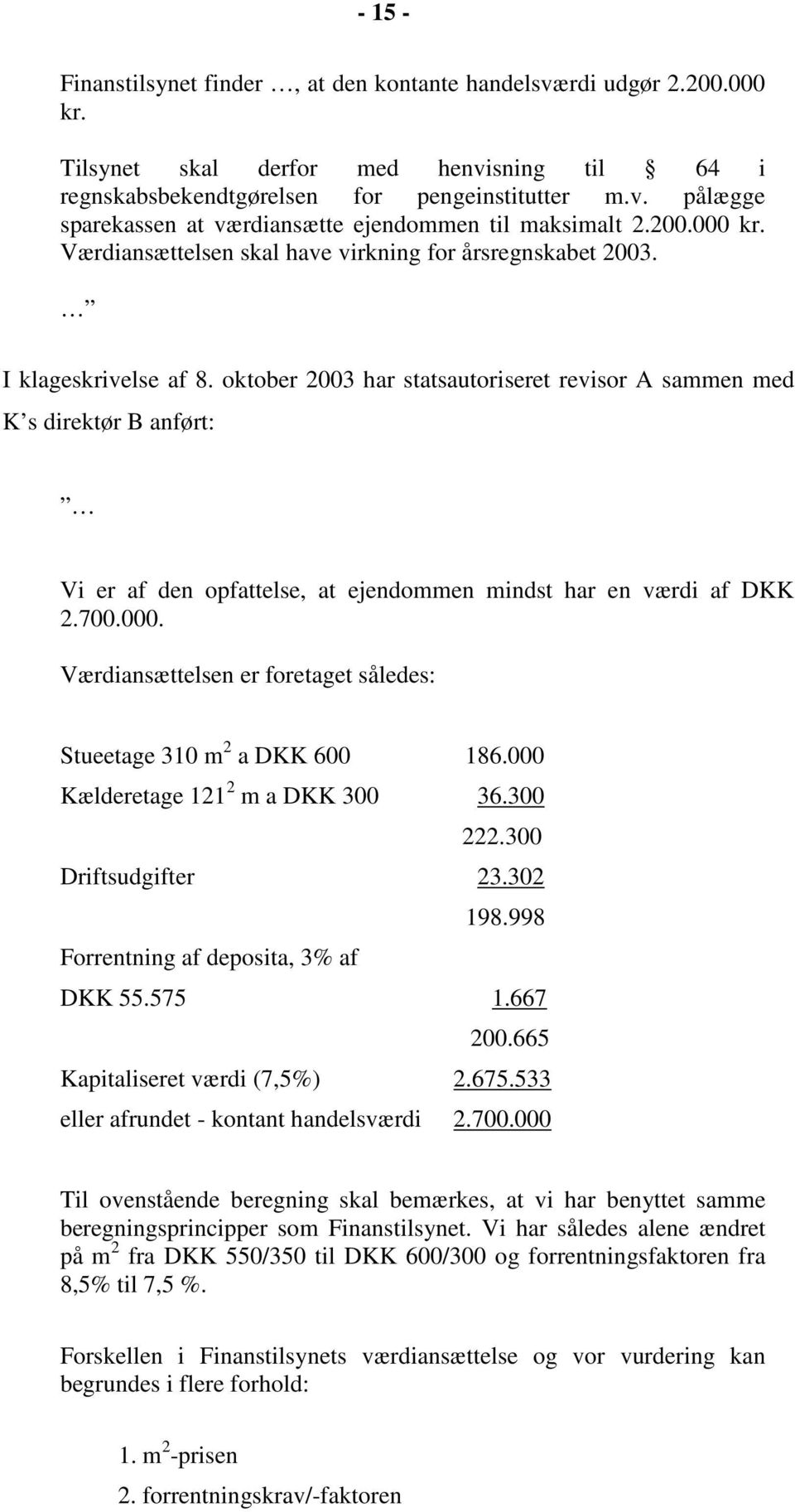 oktober 2003 har statsautoriseret revisor A sammen med K s direktør B anført: Vi er af den opfattelse, at ejendommen mindst har en værdi af DKK 2.700.000.