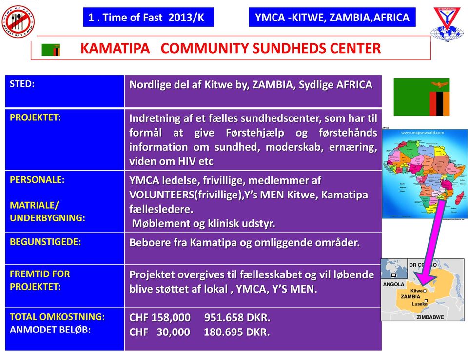 HIV etc YMCA ledelse, frivillige, medlemmer af VOLUNTEERS(frivillige),Y s MEN Kitwe, Kamatipa fællesledere. Møblement og klinisk udstyr.
