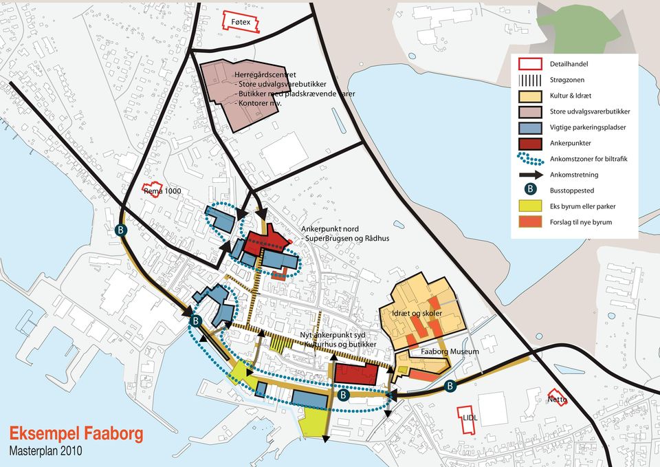 Ankomstzoner for biltrafik Ankomstretning Busstoppested Eks byrum eller parker B Ankerpunkt nord - SuperBrugsen og Rådhus