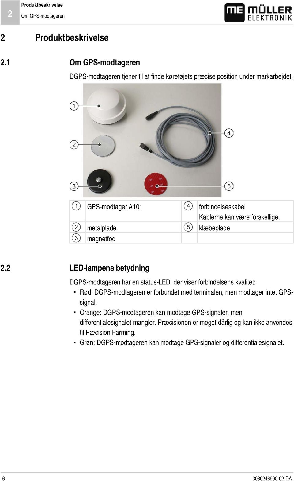 2 LED-lampens betydning DGPS-modtageren har en status-led, der viser forbindelsens kvalitet: Rød: DGPS-modtageren er forbundet med terminalen, men modtager intet GPSsignal.